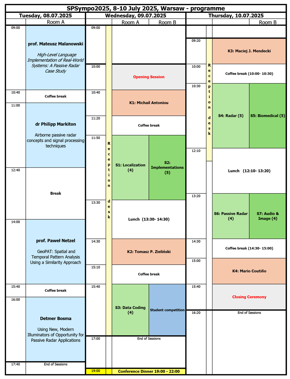 programSPSYMPO25